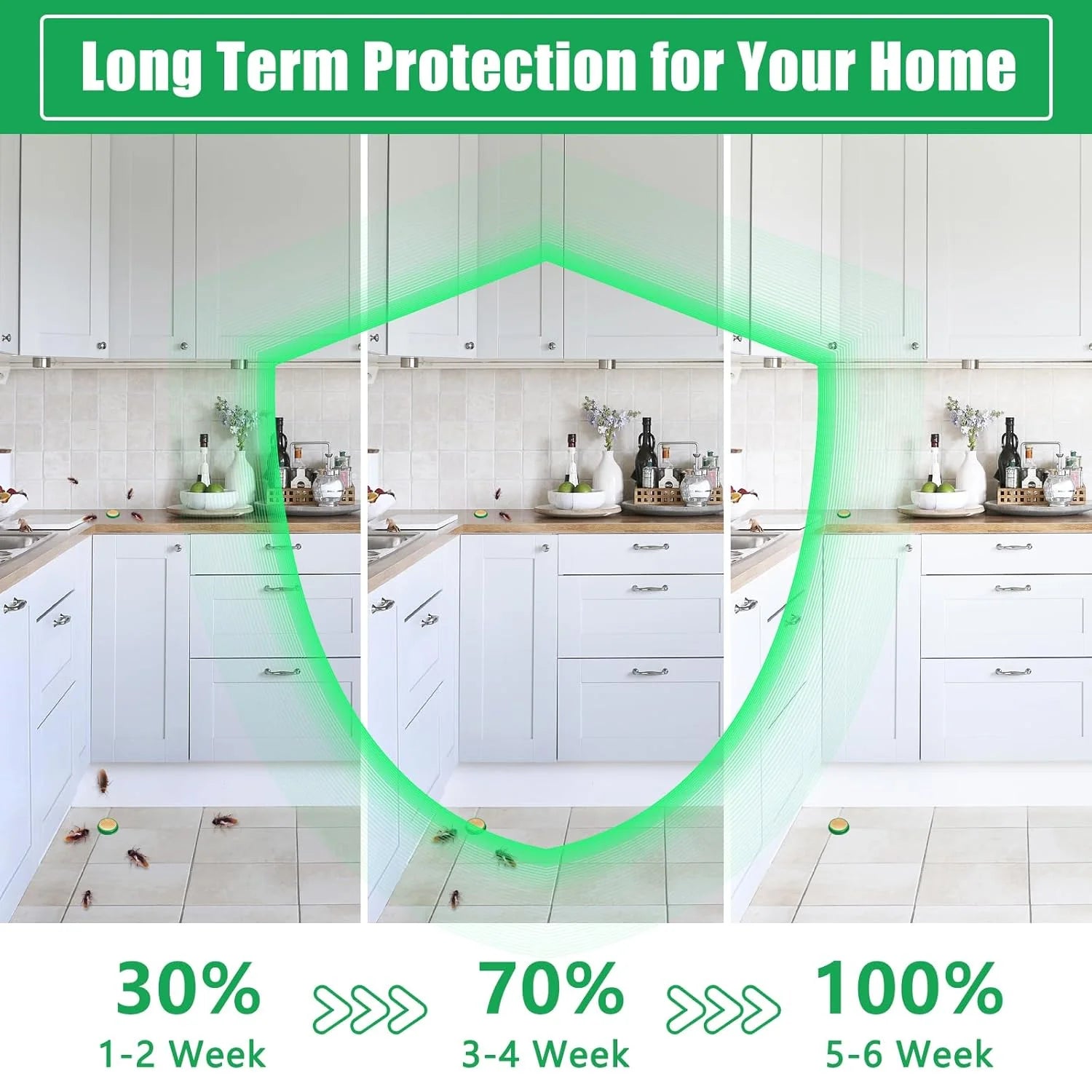 Cockroach Killer Gel | Powerful Roach Repellent Powder Gel