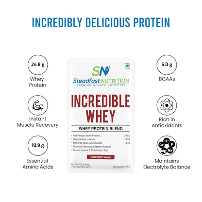 Steadfast Nutrition Incredible Whey – Chocolate Flavour | Fast Absorption Protein Sachets (6 / 15 / 30 Packs