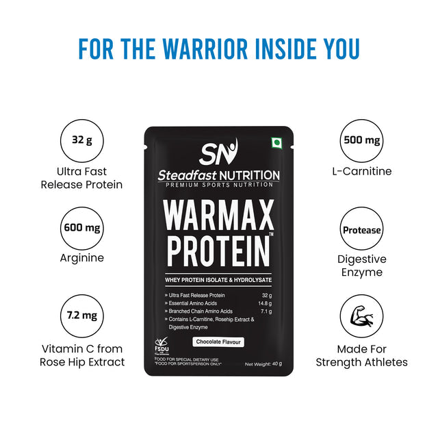 Warmax Protein – Whey Isolate & Hydrolysate | Chocolate Flavour | 6, 15 & 30 Sachets