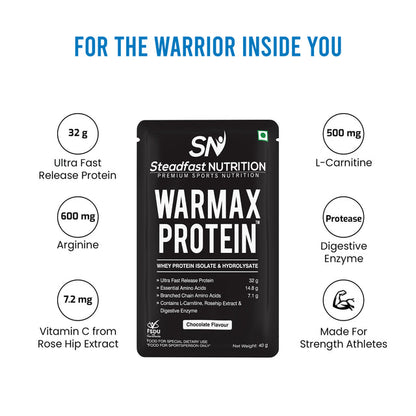 Warmax Protein – Whey Isolate & Hydrolysate | Chocolate Flavour | 6, 15 & 30 Sachets